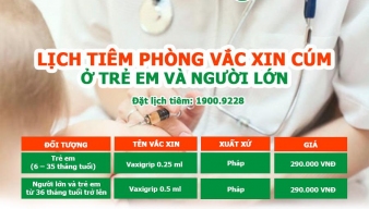 TIÊM VẮC XIN CÚM MÙA GIẢM NGUY CƠ BIẾN CHỨNG NẶNG Ở TRẺ EM