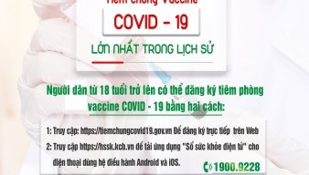 CHIẾN DỊCH TIÊM CHỦNG VACCINE COVID19 LỚN NHẤT TRONG LỊCH SỬ