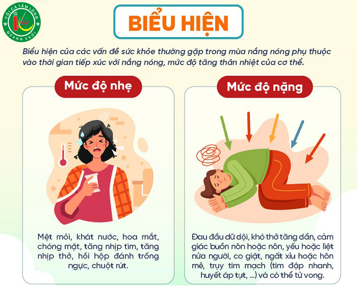 Những biểu hiện các vấn đề sức khoẻ thường gặp vào mùa nắng nóng